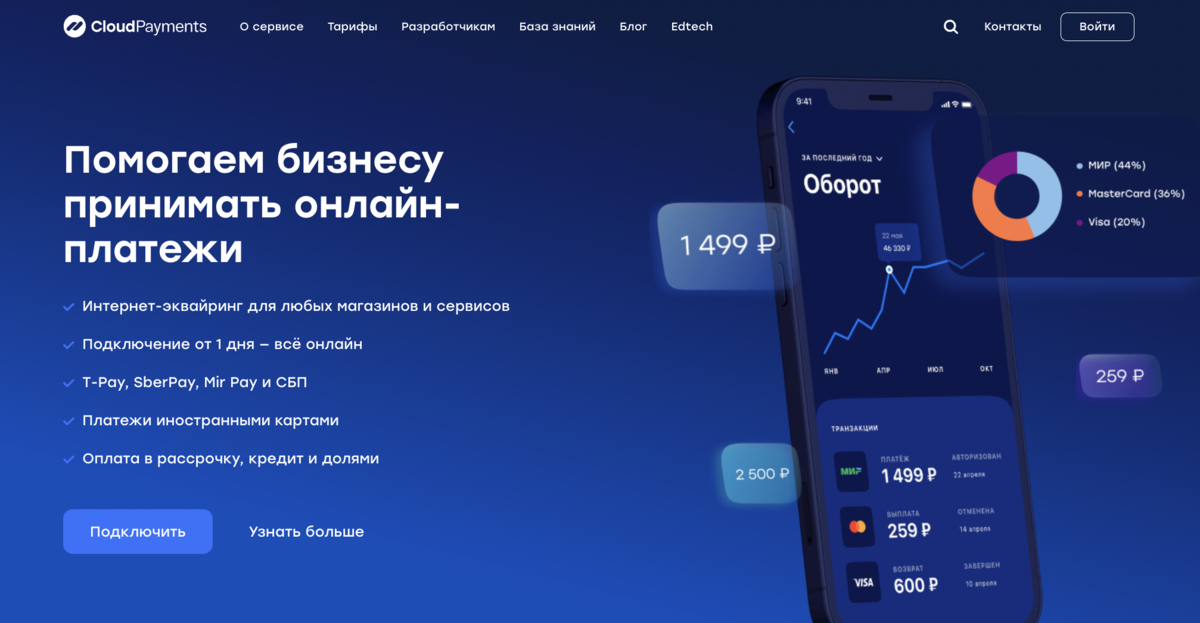 CloudPayments