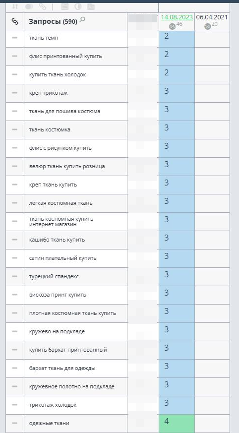 Низкая видимость