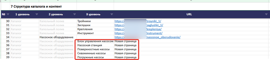 Примеры страниц для расширения структуры