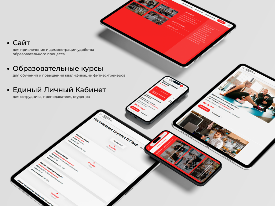 Цели сайта