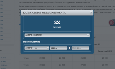 Контакты на сайте