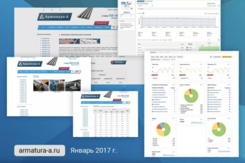 Результаты продвижения