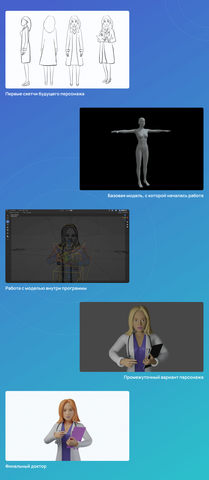 3D-персонаж