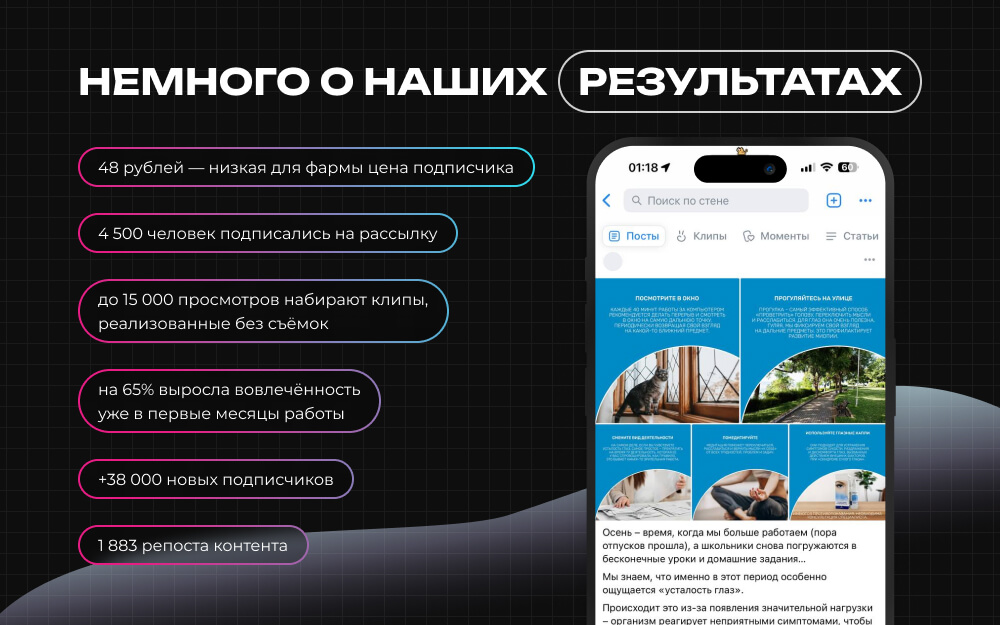 Результаты