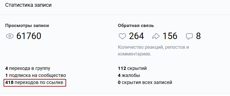 Рост подписчиков