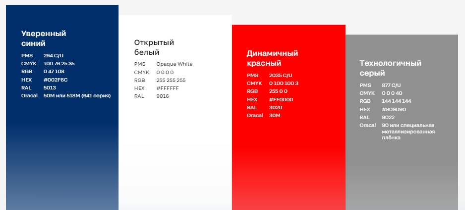 Улучшенный UX в новой версии сайта