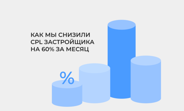 Кейс агентства Finepromo