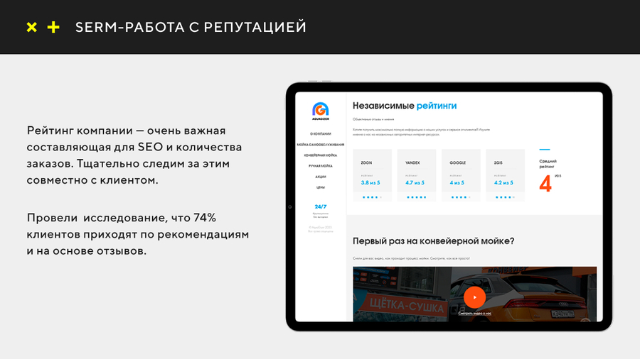 Рейтинг