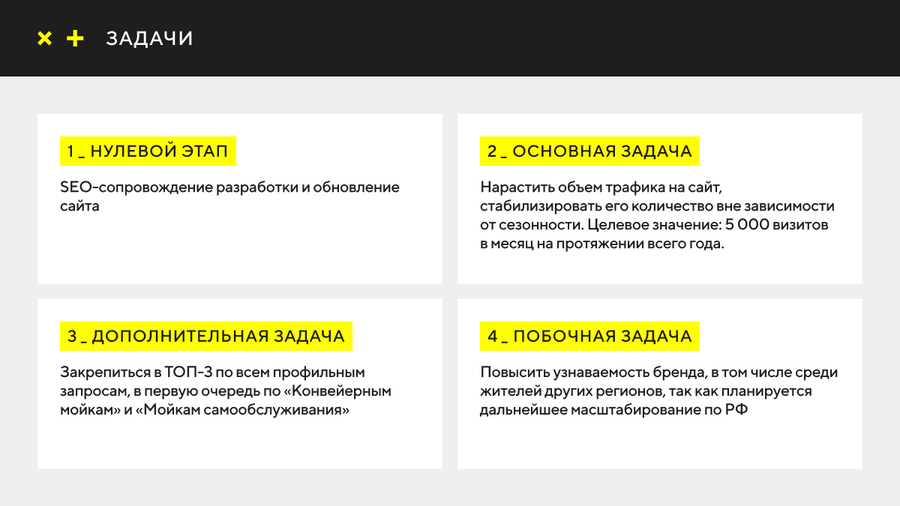 Задачи