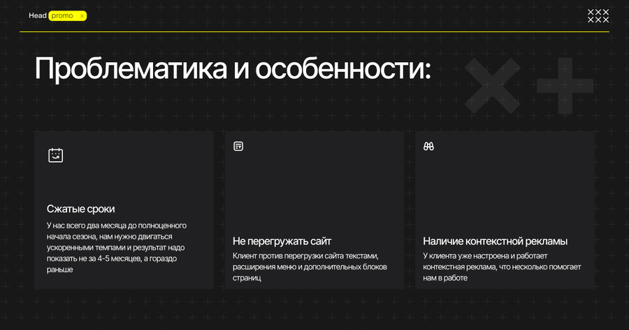 Проблематика