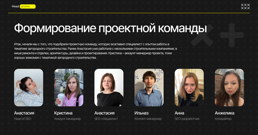 Проектная команда Head Promo \ REGRADE