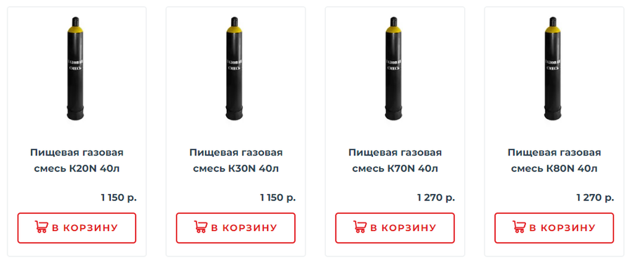 Карточки товаров