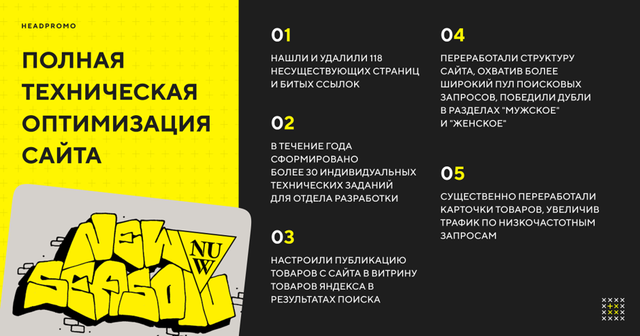 Техническая оптимизация