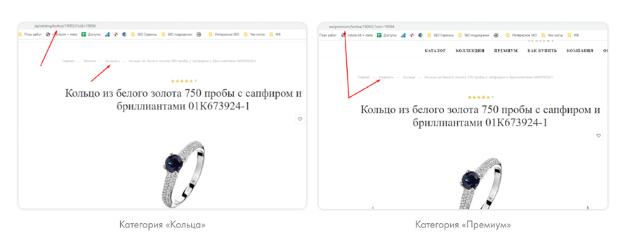 Вывод карточки товара