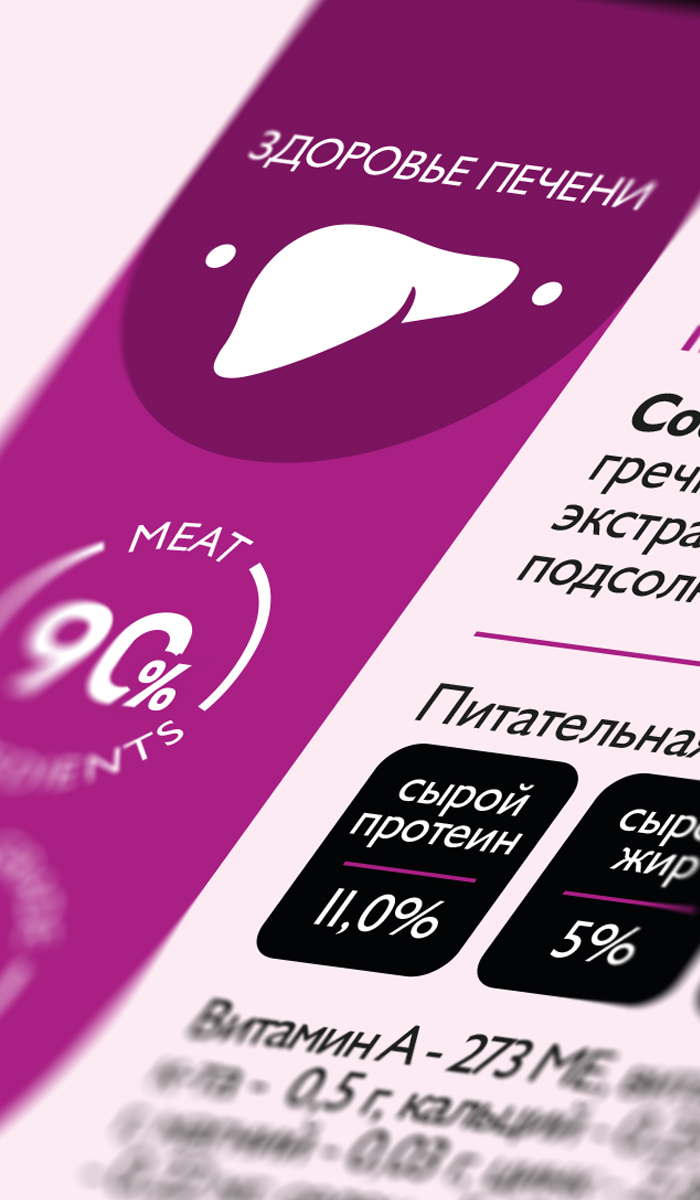 Дизайн упаковки