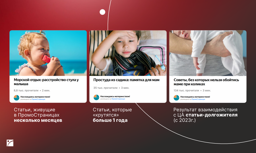 Трафик с ПромоСтраниц