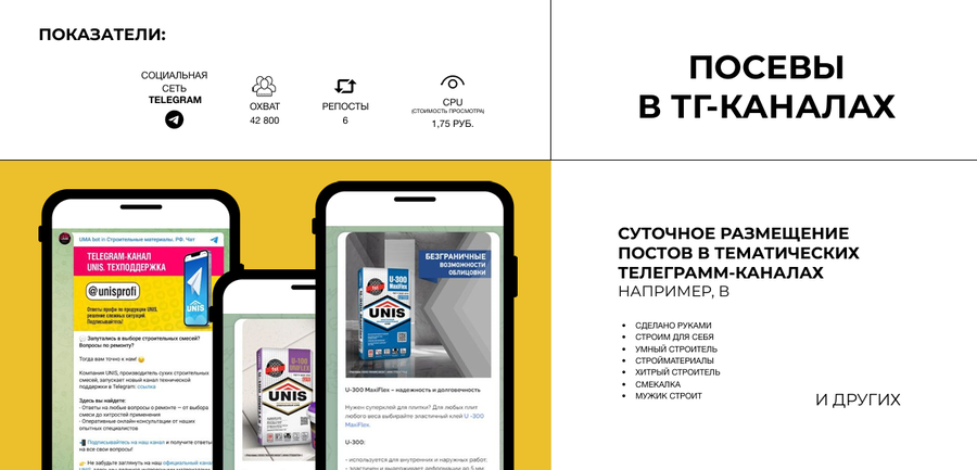 Посевы в Телеграм