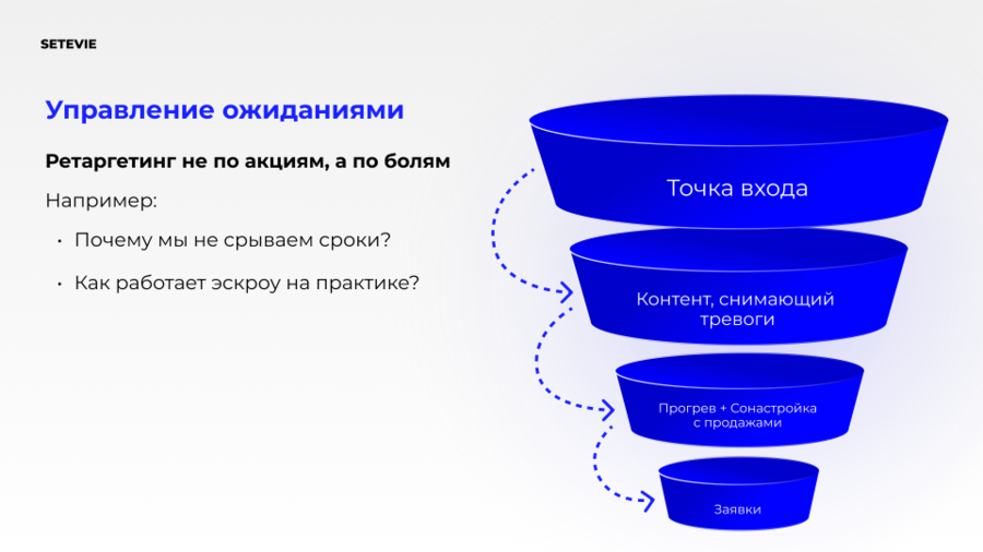 ЛСР_2