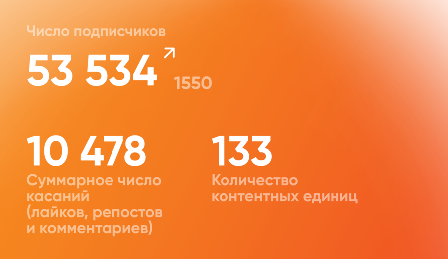 Статистика 1