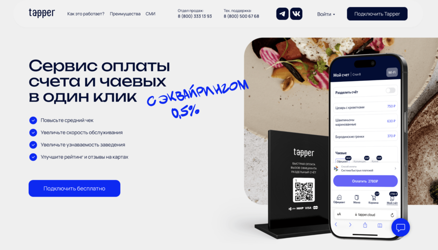 Айдентика и фирменный стиль