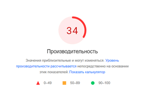 Производительность