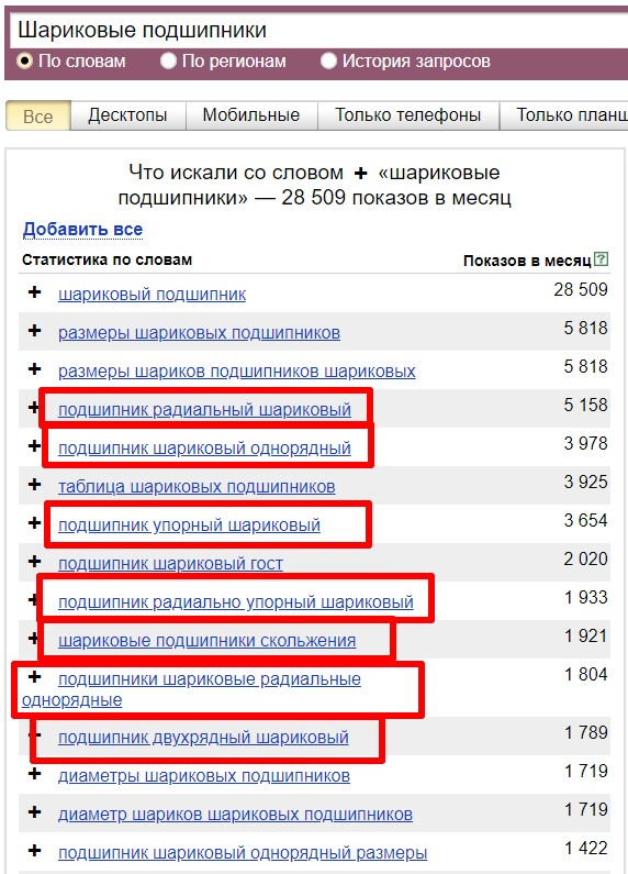Подкатегории