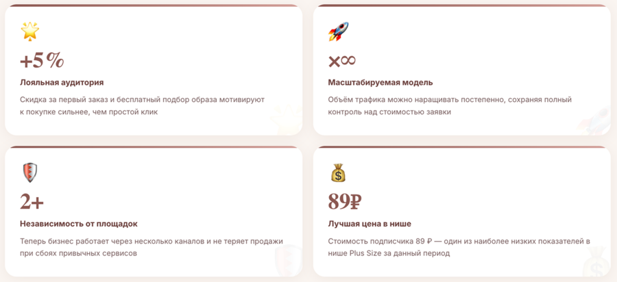 Итог кампании