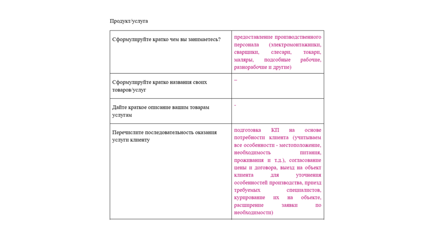 Фрагмент брифа