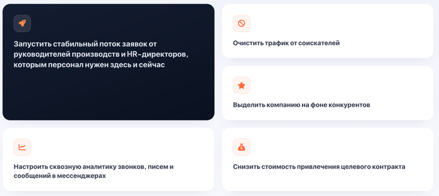 Задачи проекта