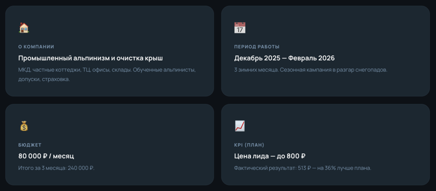 Клиент