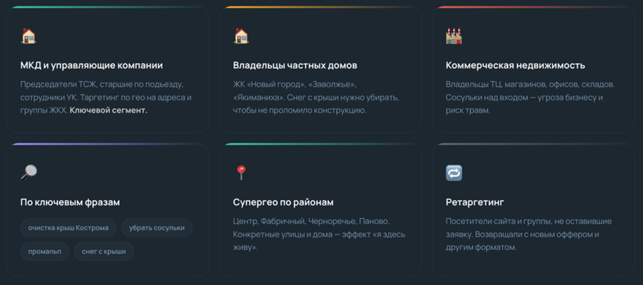 Стратегия