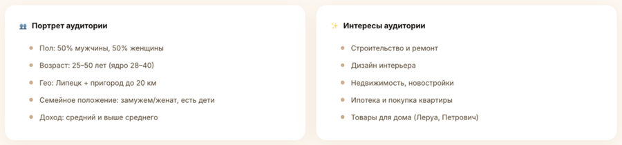Настройка аудитории и сегменты