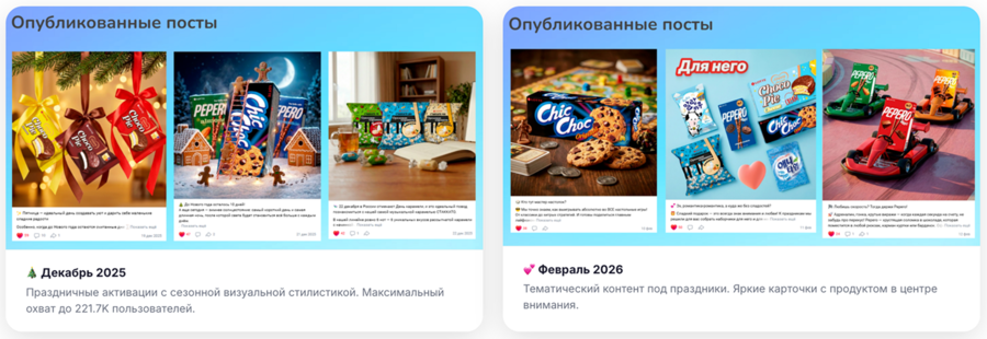 Контент-примеры