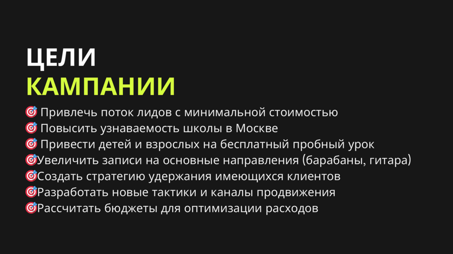 Цели проекта на старте стратегии