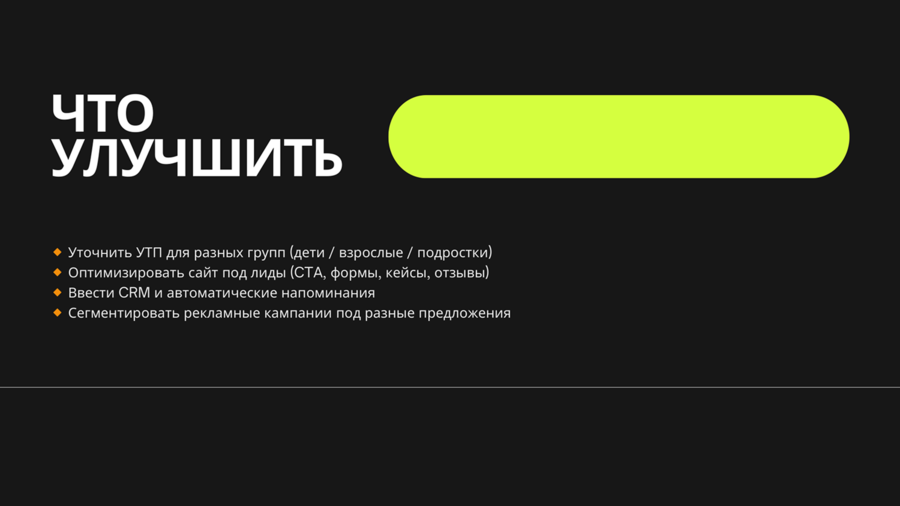 Список рекомендаций по улучшению