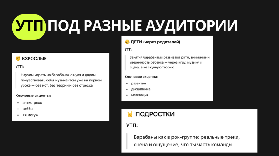 УТП