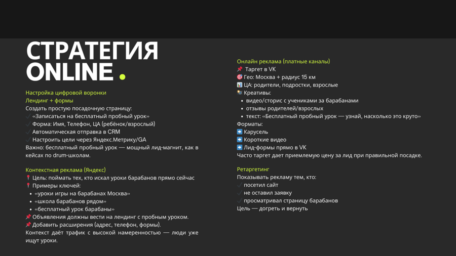Контент-стратегия