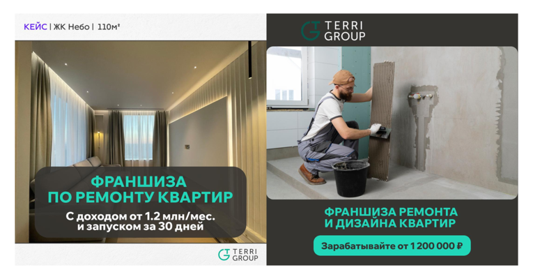 Рекламные гипотезы по сегментам