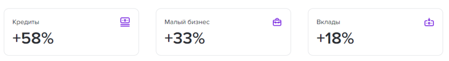 Рост небрендового трафика