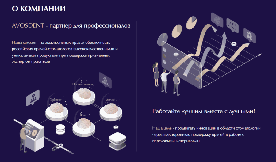 Анимация