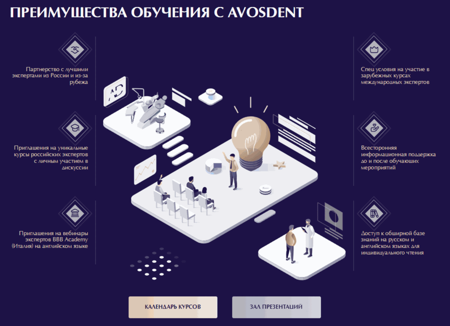 Анимация на сайте